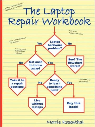 booksnthingswarehouse1065156